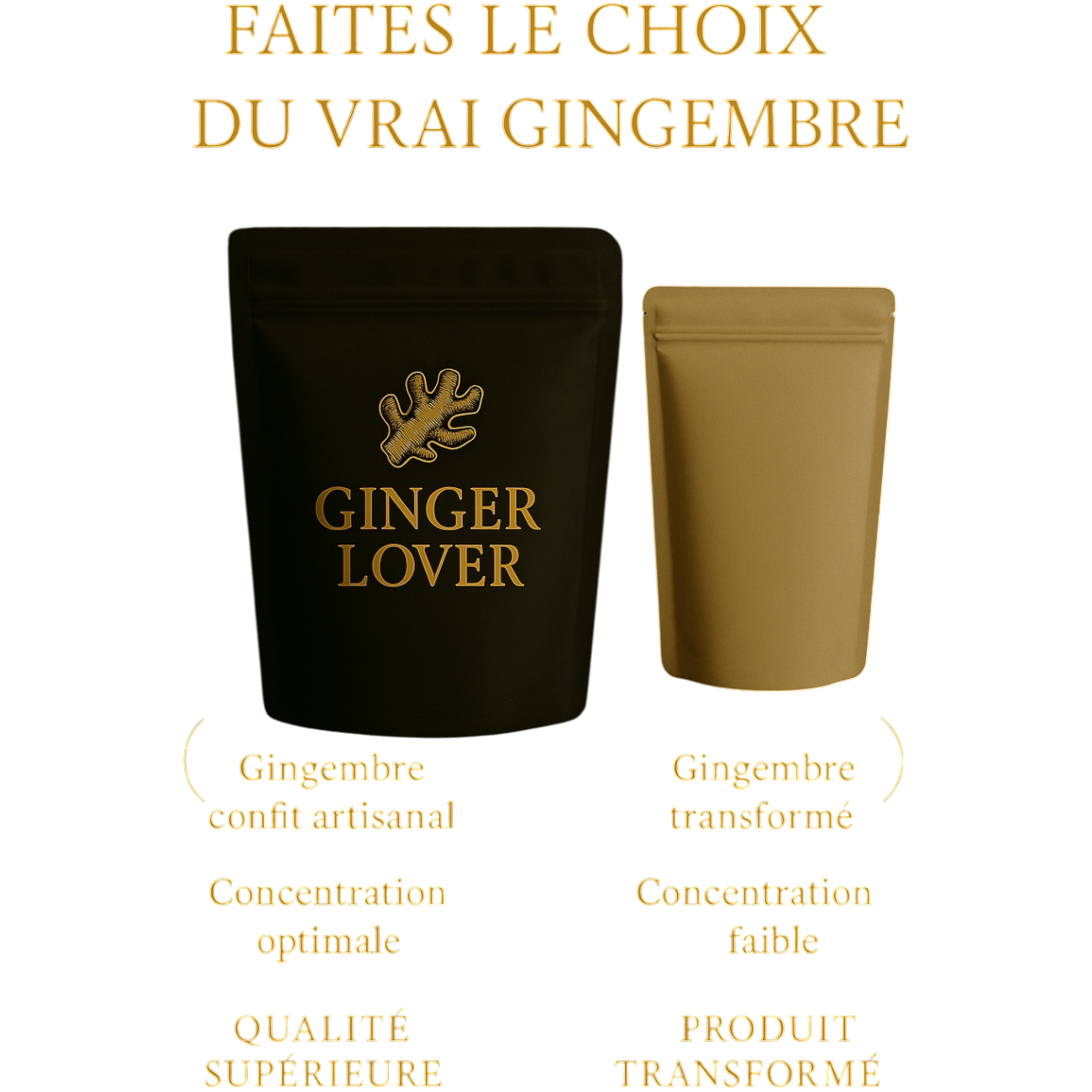 Cure découverte