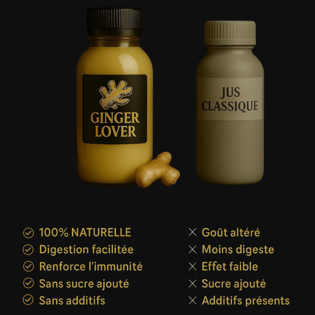 Jus de Gingembre Naturel